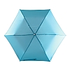 SUPERSLIM
